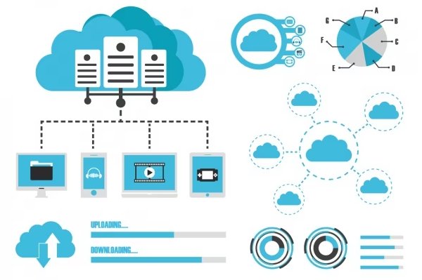 Diagram of cloud services connecting devices